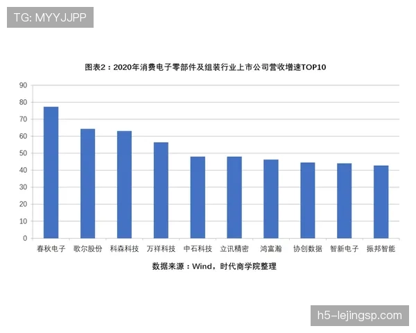莱奥状态起伏的关键：比赛数据为何波动明显