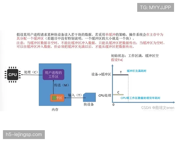 佩德里技术全面性与核心角色上限分析