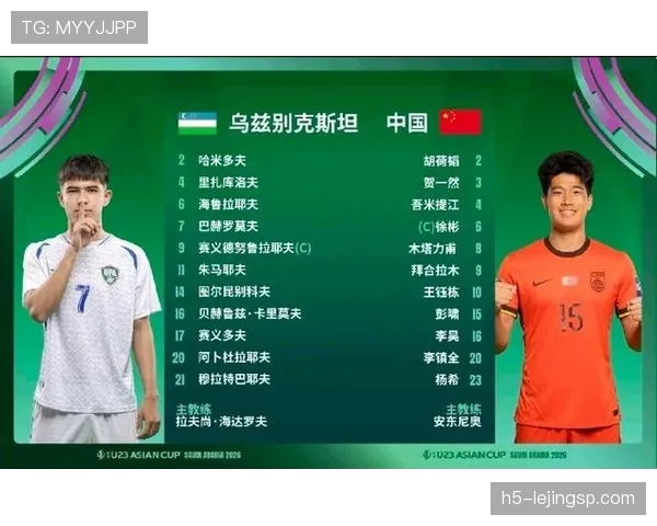 乌兹别克斯坦门将表现值得期待吗